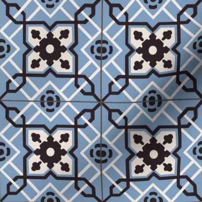 Blue Antique Tiles