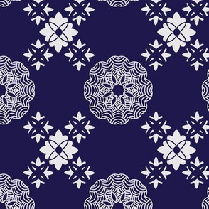 Chinese pattern