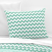 chevron_aqua