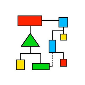 Bauhaus Flowchart