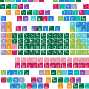 U Ar GeNiUS Periodic Table