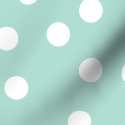 1.5" polka dot scatter - white on aqua