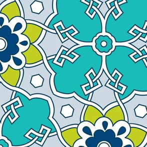 Turkish Tile Turquoise