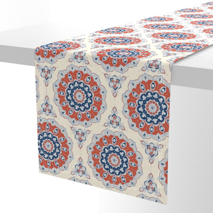 HOME_GOOD_TABLE_RUNNER