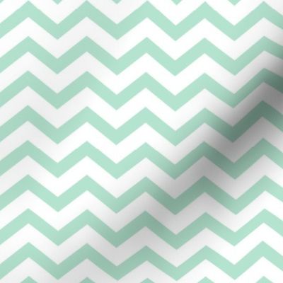 chevron mint green