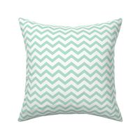 chevron mint green