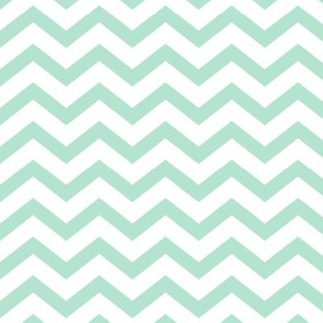 chevron mint green