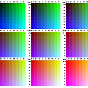 Reference: Sample of Colour Chart..