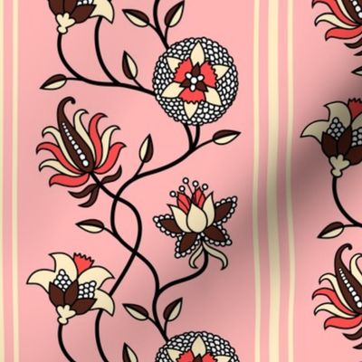 Chintz Wallpaper vintage Indian flowers stripes pastel pink