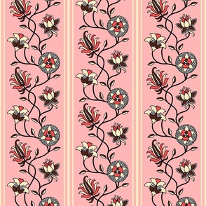 Chintz Wallpaper vintage Indian flowers stripes pastel pink