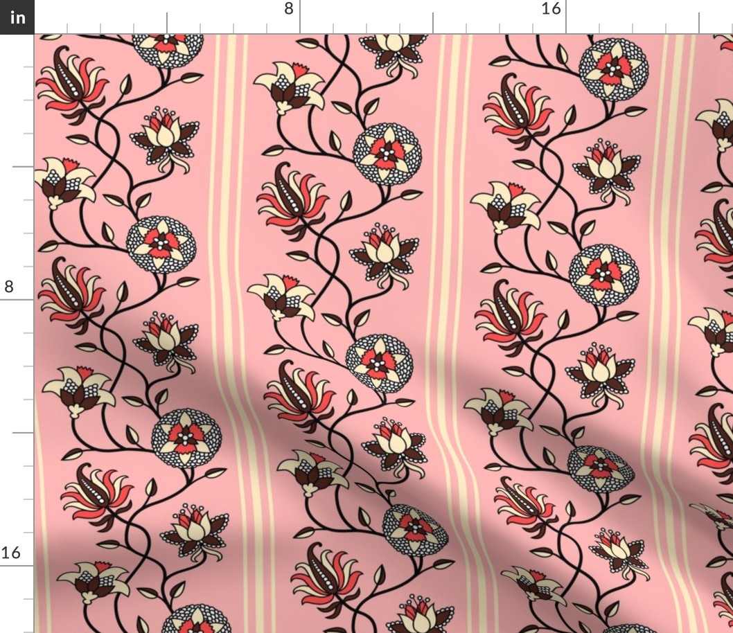 Chintz Wallpaper vintage Indian flowers stripes pastel pink