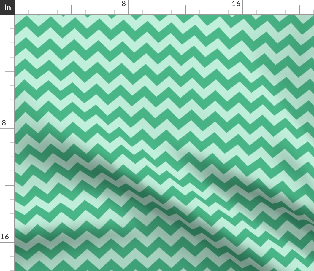 baby elephant green mint chevron