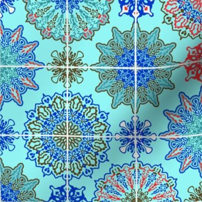 Mosaic Tile Turquoise Backsplash