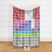 Periodic Table - 3 yards