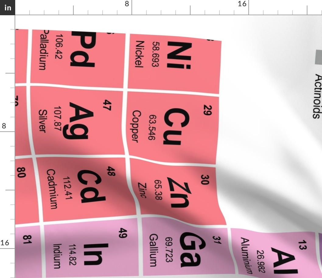 Periodic Table - 3 yards