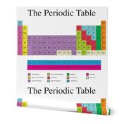 The Periodic Table - 1 Yd