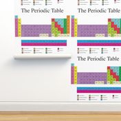 The Periodic Table - 1 Yd