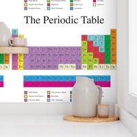 The Periodic Table - 1 Yd