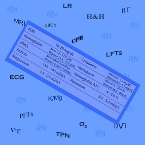 Blue Nurse Abbreviations with Labs