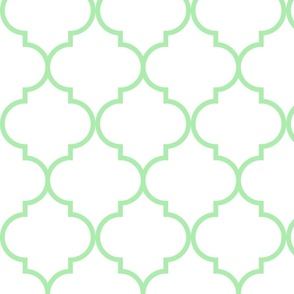 Lime green Moroccan tile.  Use the design for living room wallpaper, closet and vanity and Moroccan tile interior.