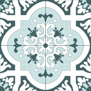 Pine and Mint Wallpaper 3inch tile, 6 inch block