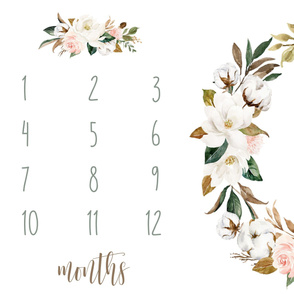 54" x 36" //  Magnolia Florals Baby Milestone Blanket copy