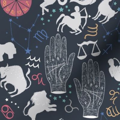 Astrology hands and zodiac signs