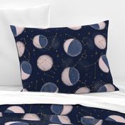 Zodiac Constellations with moon phases