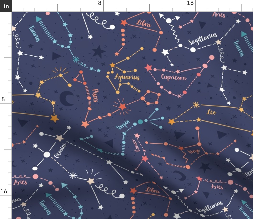 Zodiac-constellations