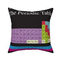 Periodic Table (Dark) - Fat Quarter