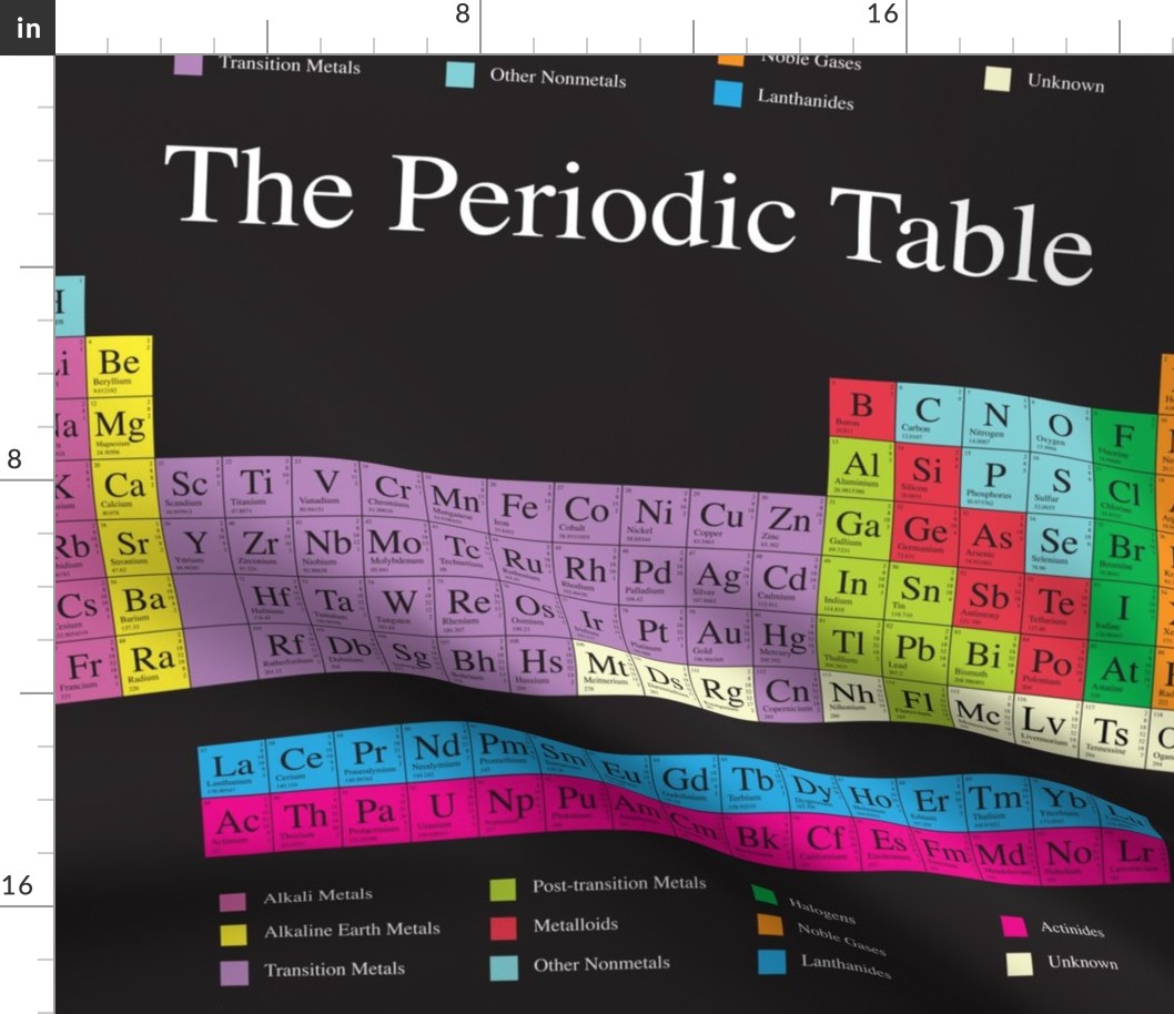 Periodic Table (Dark) - Fat Quarter