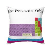 Periodic Table - Fat Quarter