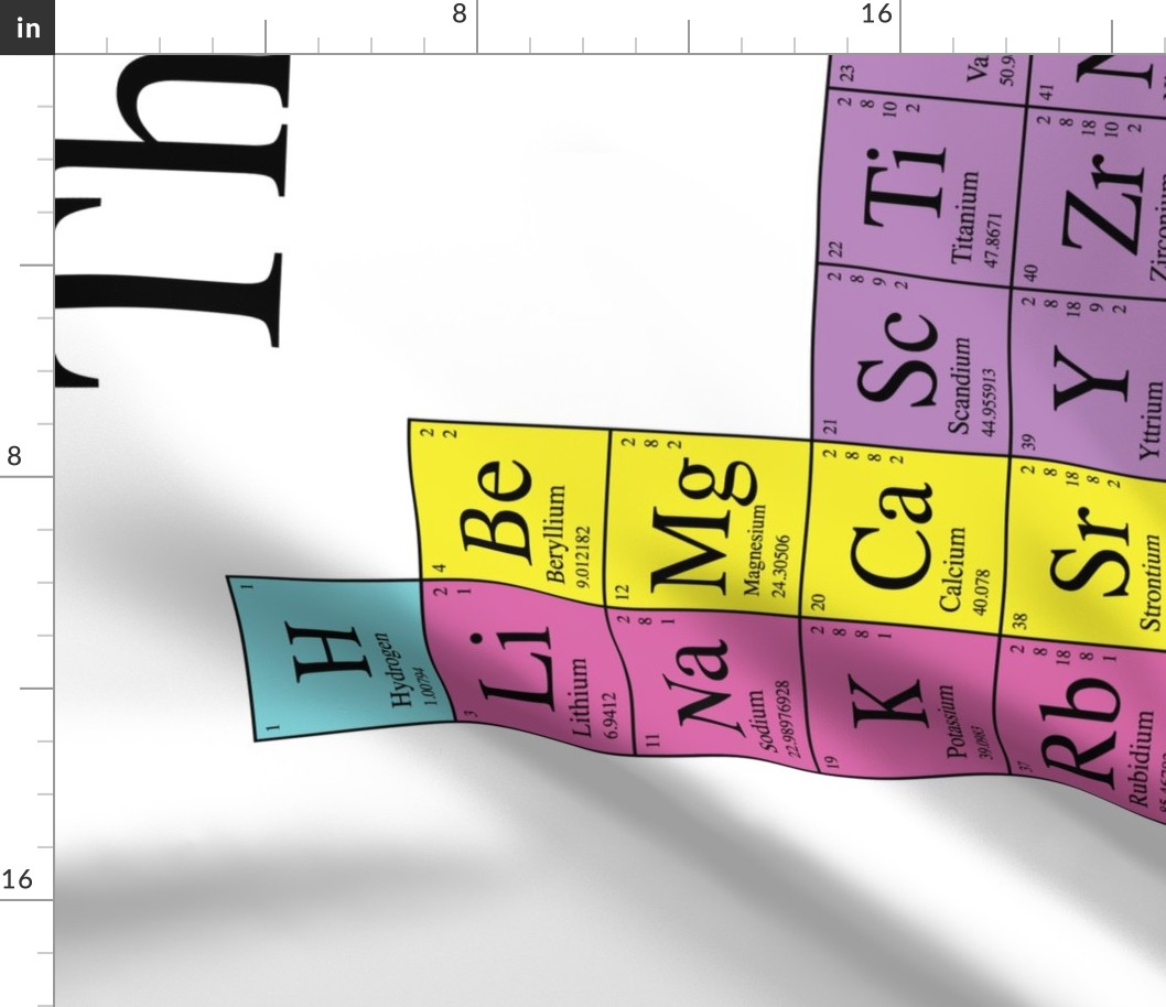 Periodic Table - 2 Yard Panel (42" wide)