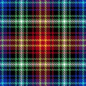 08601068 : tartan : synergy0018