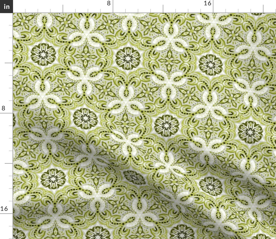 Olive Green Textured Boho Hex Pattern