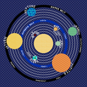 Solar System Playmat