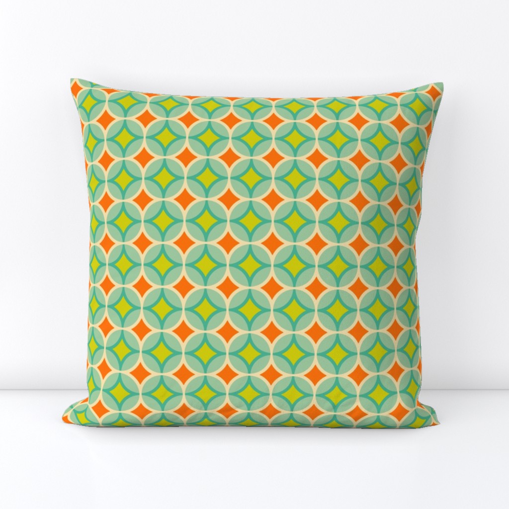 Geometric Pattern: Circle Nested Offset: Summer