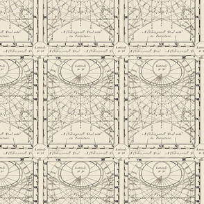 Geographical Latitude