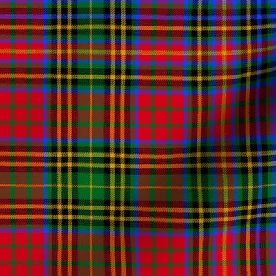 Christmas tartan based on Ogilvie (red/green/gold/blue)