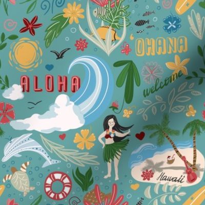 Aloha Hawaii postcard 