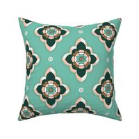 Gothic Floral Mint 8 inch