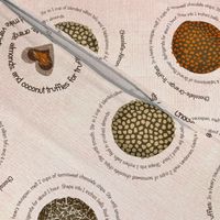 Truffles recipes on fabric