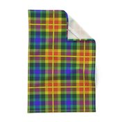 Tartan #40 - gold, electric blue, bottle green, burnt orange