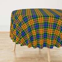 Tartan #40 - gold, electric blue, bottle green, burnt orange