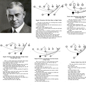 17-2   The Football Playbook of Fielding H. Yost - text test