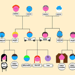 Family Tree Whimsy
