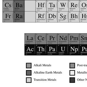 Periodic Table (1 yard, Grayscale)