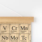 Periodic Table (Rustic 1 yard)