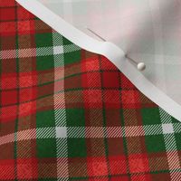 Custom Christmas Red and Green Apple Plaid