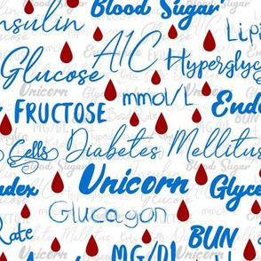 Diabetes terms typography all blue with blood drops
